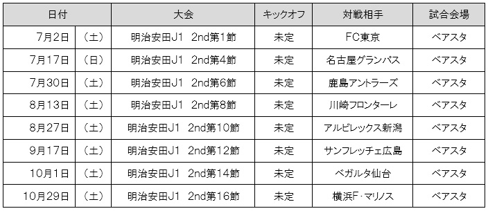 16 ハーフシーズン パスポート 5月4日 水 祝 より先行会場販売開始のお知らせ サガン鳥栖 公式 オフィシャルサイト