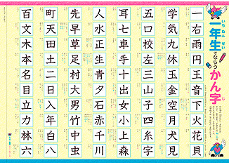サガン鳥栖といっしょに まなび を楽しく サガン鳥栖 ドリームワーク 制作のお知らせ サガン鳥栖 公式 オフィシャルサイト