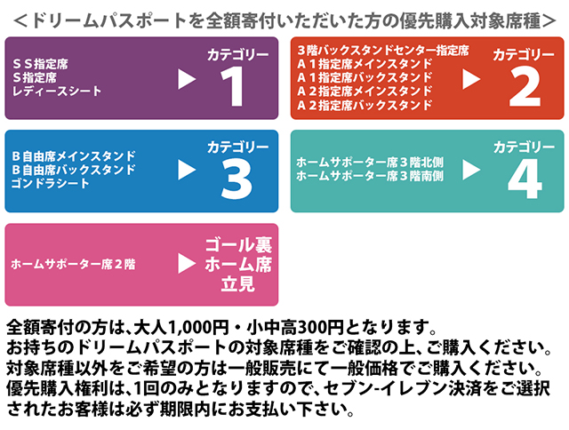 10月25日 日 湘南ベルマーレ戦 チケット販売スケジュールについて サガン鳥栖 公式 オフィシャルサイト