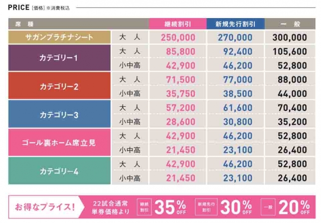 サガン 鳥栖 チケット