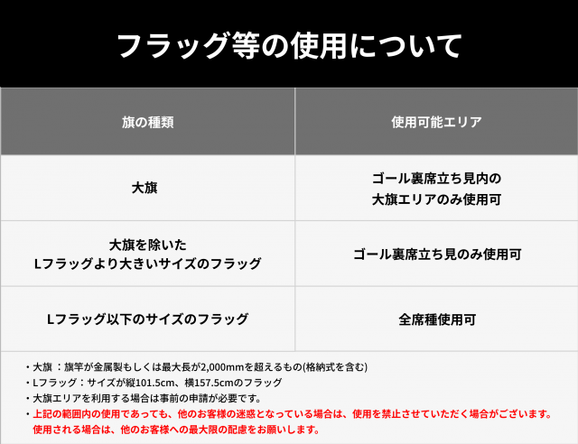 22シーズンの大旗 鳴り物エリアについて 1 13更新 サガン鳥栖 公式 オフィシャルサイト