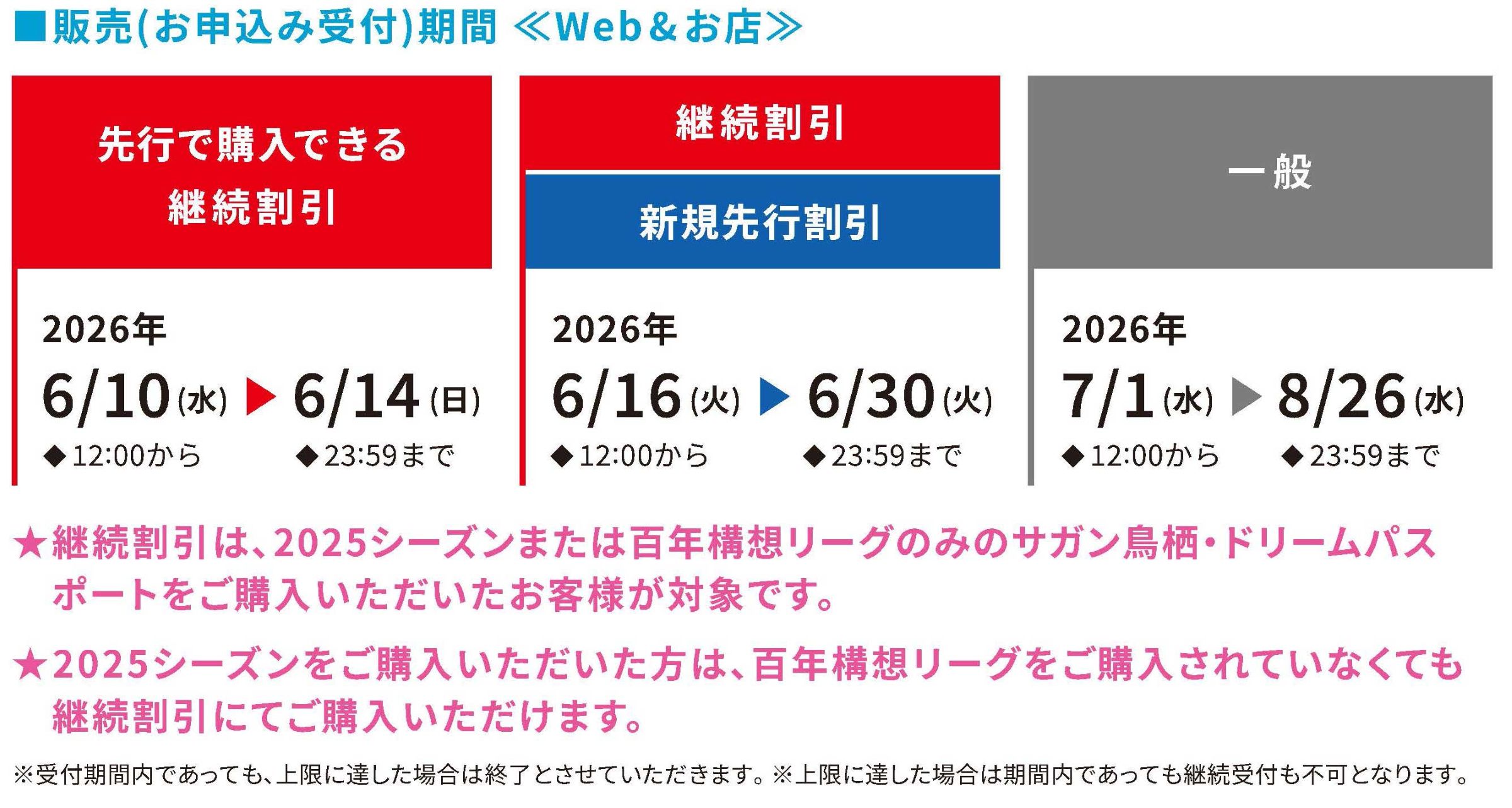 2026/27シーズン サガン鳥栖・ドリームパスポート」販売のお知らせ